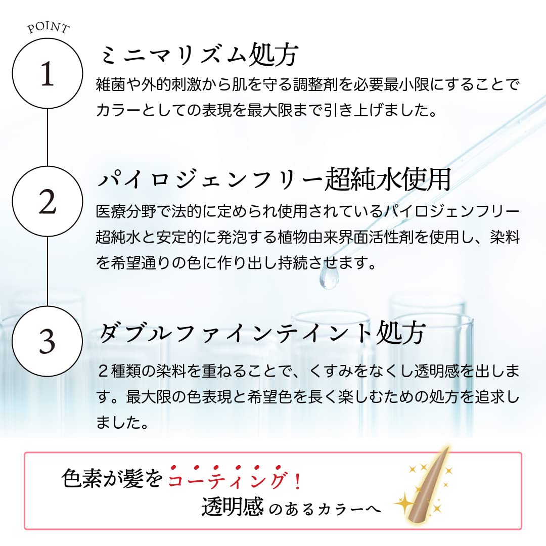 Amazon | Kyogoku ピンクパープル カラーシャンプー ピンクシャンプー